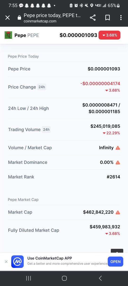 SolETHIOCrypto's tweet photo. Pepe eth is at 500mill mc 
Pepe bsc is at 500k mc you know what to do!!! @_pepebsc
https://t.co/leN4R1uPPm

https://t.co/C3cqSr9rdz

@elonmusk @AIDoge2022 #OKXChain     @acostiofficial @elonmusk @binance 
#CryptocurrencyNews #MetaverseNFT
@MEXC_Global @CoinMarketCap https://t.co/Nkh8OQzao3