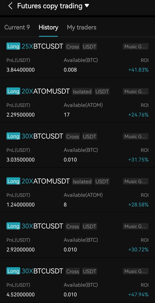 markley_MG1's tweet photo. Come see what @Music_Gods_NFT has cooking.  Not bad for a days "work"!  And this is just a small part of what this project has going on. Amazing community to boot. @redlight #passiveincome https://t.co/XD23Myeldp
