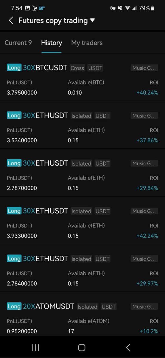 markley_MG1's tweet photo. Come see what @Music_Gods_NFT has cooking.  Not bad for a days "work"!  And this is just a small part of what this project has going on. Amazing community to boot. @redlight #passiveincome https://t.co/XD23Myeldp