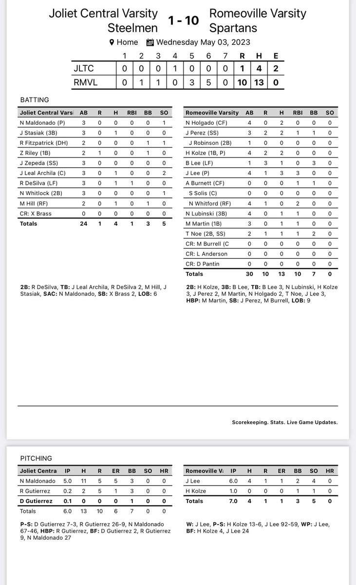 Spartans Baseball tweet media