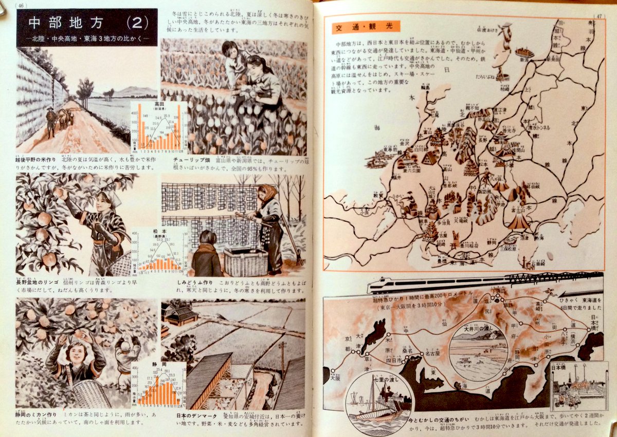 ◇当時もの 昭和レトロ 昭和39年発行 図鑑 日本の地理 山田書院 中古