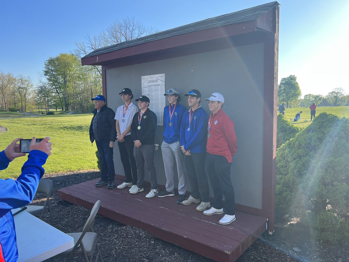 🐉 ⛳️ finished 3rd at county today. Team score: 172 
Landon Beaty - 41, 4th individually 
Congrats to <a href="/golf_gc_parents/">HS Golf Fan ⛳️</a> on taking home the 🏆 this year!