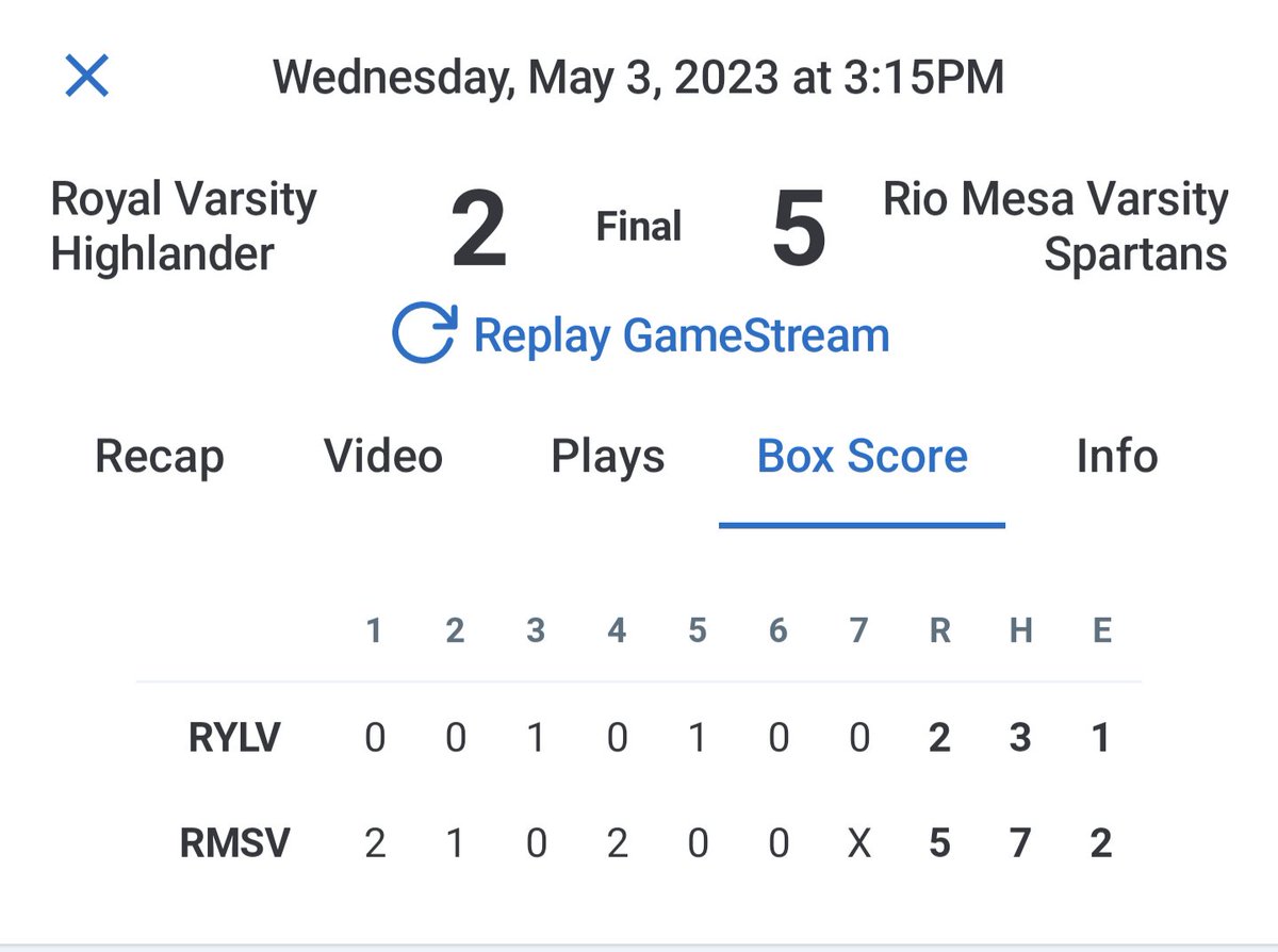 Rio Mesa HS Spartans Softball tweet media