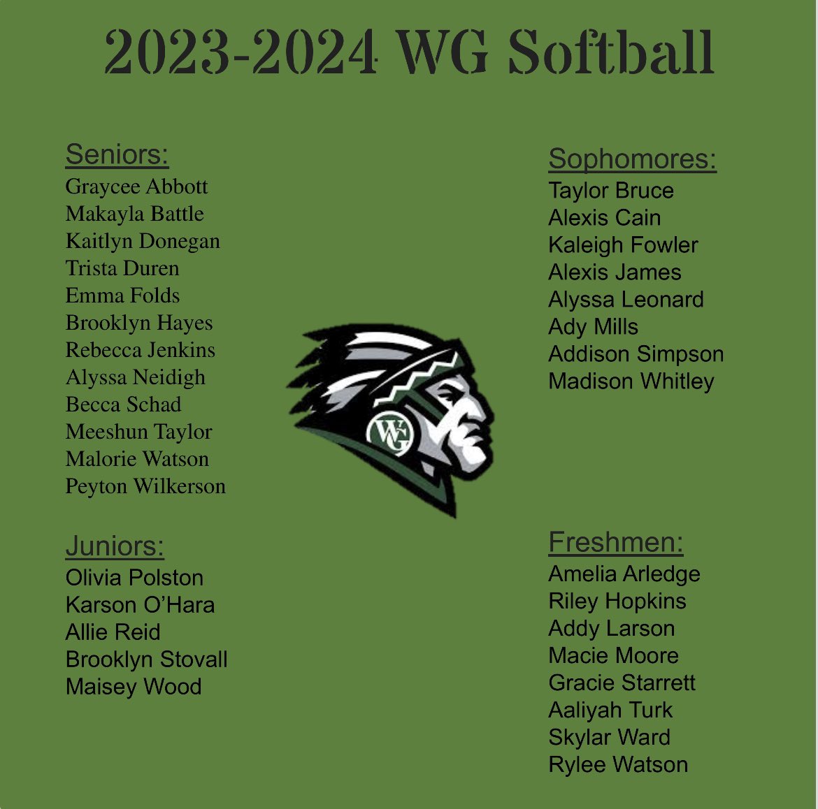 WalnutGroveSoftball tweet media