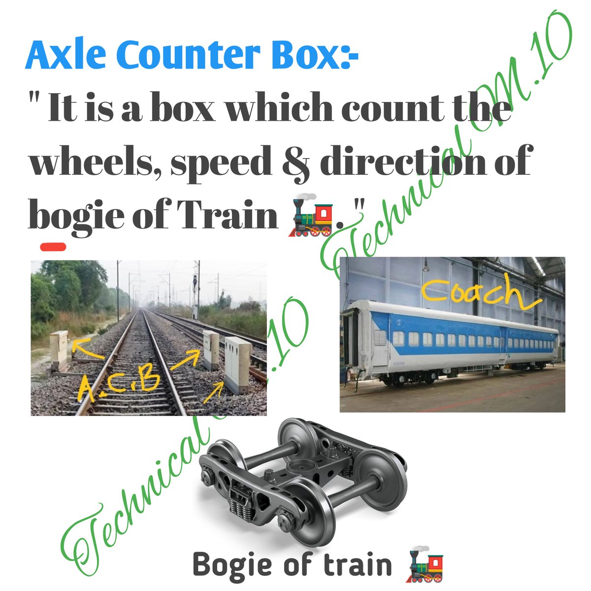 MinajAnsar92393's tweet image. Today Twitt On Some basic concepts of Physics like Axle Counter Box of Train 🚂🚂🚂 :- 

#Axle #Axlecounter #Bogie #train
#Train #Physics #PhysicsWallah