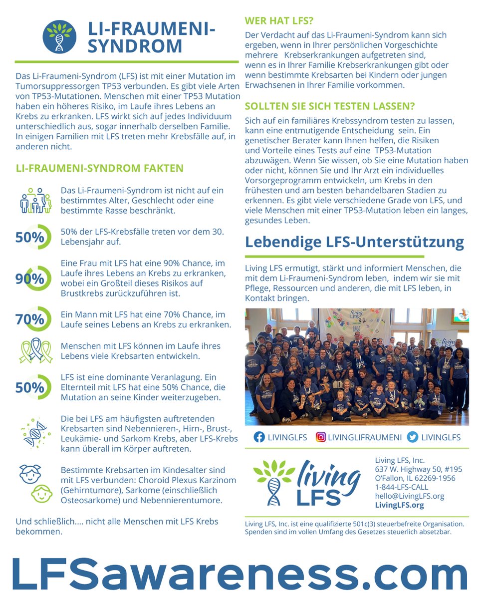 LivingLFS's tweet photo. Hot off the press, #LFSawareness in German! Portuguese, French, and Spanish on the way. Thanks to all of our volunteers for their contributions for International #LiFraumeni Syndrome Awareness Day! @SEAGen_esp #geneticcancer #cancer #rarediseases #TP53 https://t.co/FJ36D5EDsN