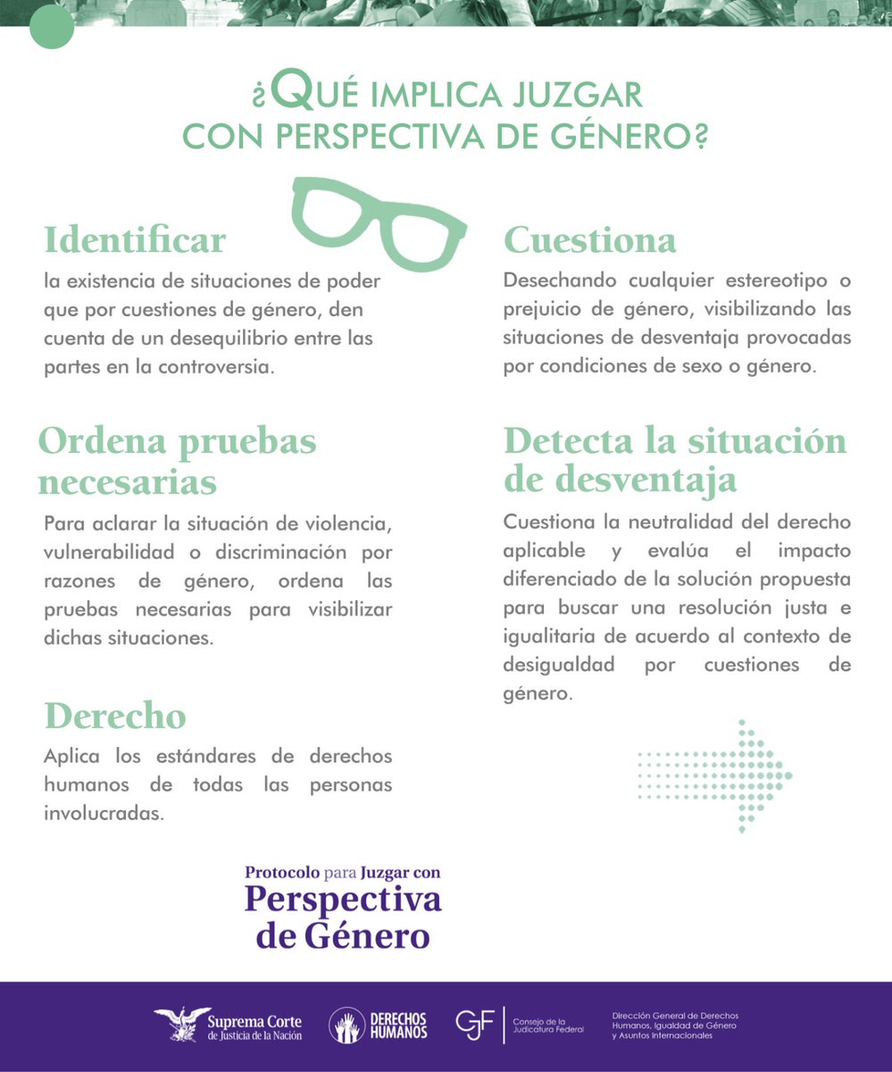 OAJ_Mex's tweet photo. 🟣 ¿Qué implica juzgar con perspectiva de género? Aquí te decimos algunos aspectos ⬇

🔗 https://t.co/W5FHNmEY5q

Utiliza HECOPAC para acceder con agilidad a las fuentes jurídicas desarrolladas en el Protocolo sobre la materia➡️ https://t.co/4dthVqnR75 https://t.co/tNooOkduss