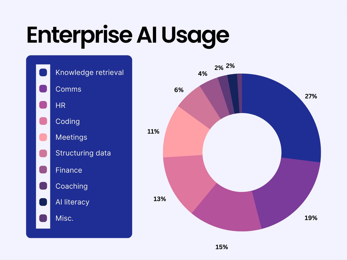 Jaya Gupta tweet media