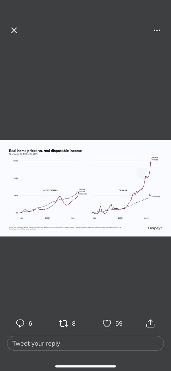 walkdtalk1's tweet photo. @JustinTrudeau When you DOn’t think abt Monetary policy…result - Dumb priorities….Dental care ain’t goin to make life affordable….

do you see the Gap??? https://t.co/QveKBQNlzy