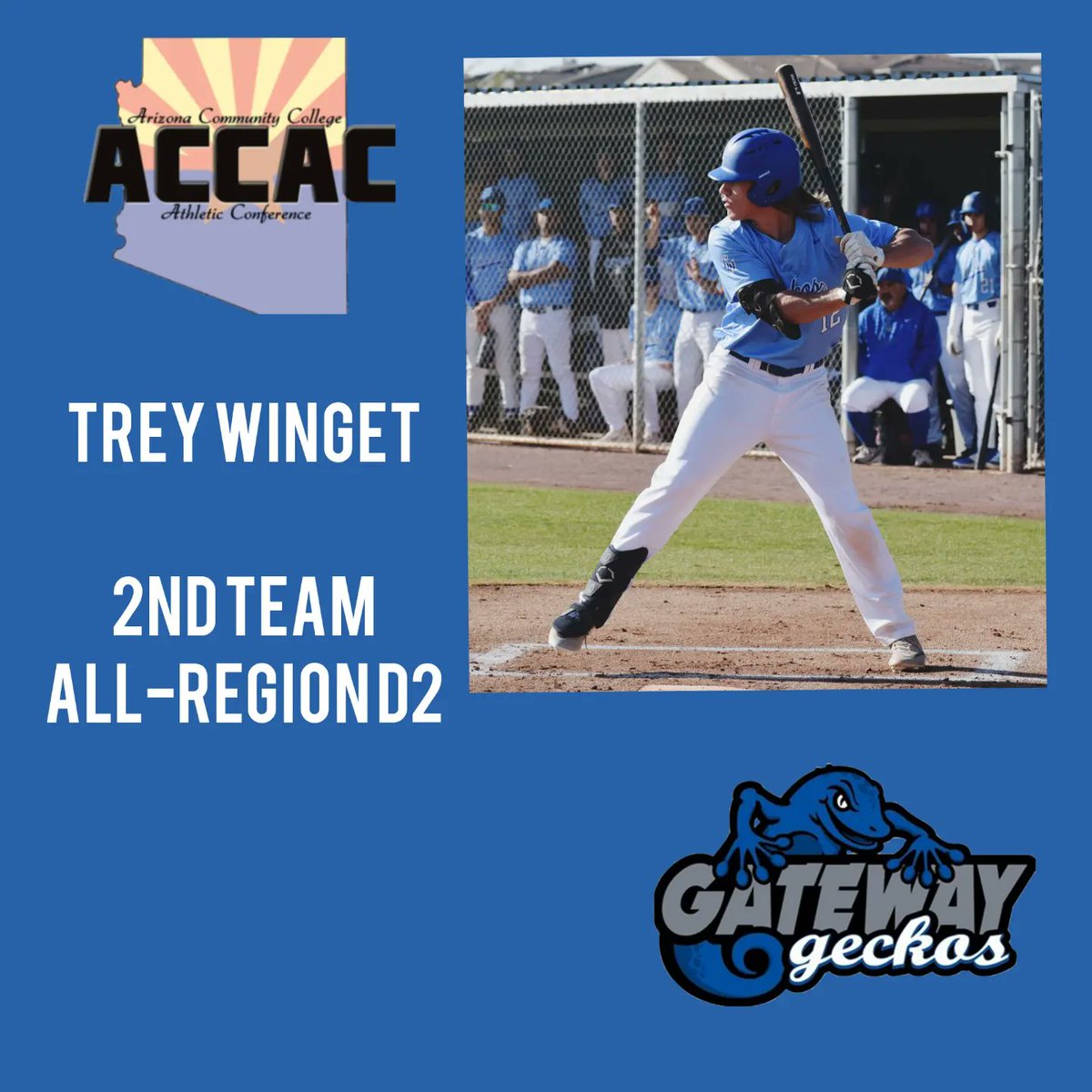 Congrats to our <a href="/gecknation/">GeckNation Baseball</a> ⚾ players with all <a href="/accac_sports/">ACCAC Sports</a> and all region selections.

<a href="/Moore_Kaeden10/">Kaeden Moore</a> 2nd team All-ACCAC 1st team all region 1 D2
<a href="/trey_winget/">Trey Winget</a> 2nd team all region 1 D2
<a href="/macsibarra/">max ivan ibarra</a> 2nd team all region 1 D2
<a href="/NathanGreene22/">Nathan Greene</a> 2nd team all region 1 D2