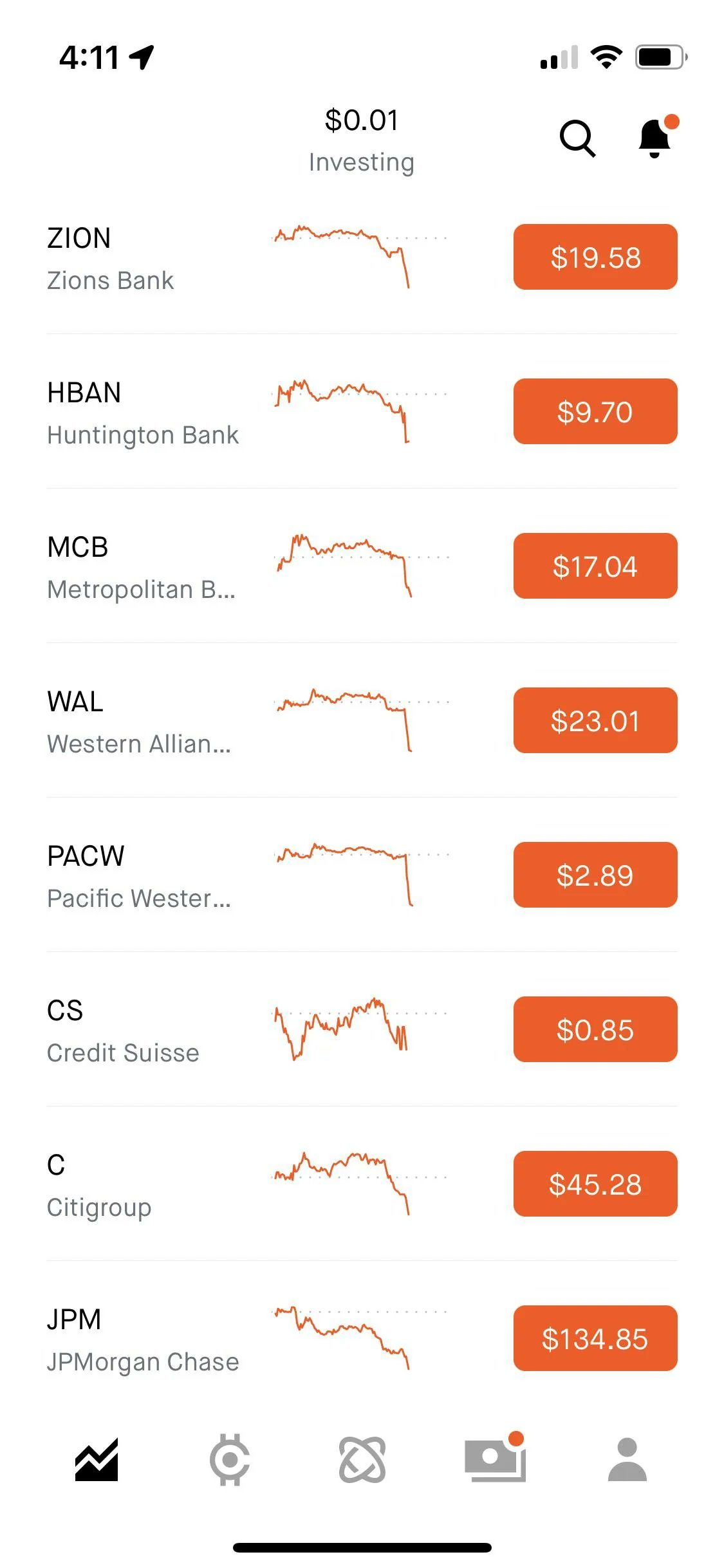 karma-on-twitter-prepare-yourself-for-the-bank-crash-that-is-coming