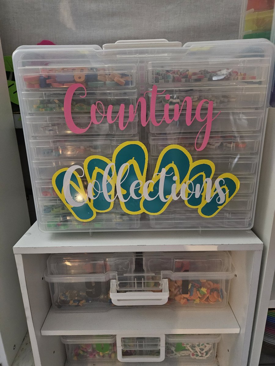 Anajimenez08A's tweet image. The joy of #CountingCollections!! Mathematicians engaged, collaborating and enjoying math.. ❤️🦊🧮 #FreemanFoxes #SummerKit #PISDMathChat