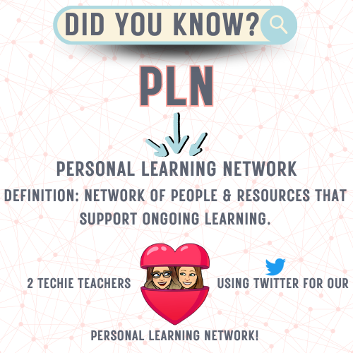 2techieteacher's tweet photo. 𝙳𝚒𝚍 𝚈𝚘𝚞 𝙺𝚗𝚘𝚠 𝙵𝚛𝚒𝚍𝚊𝚢❓
𝚃𝚑𝚊𝚝 𝙿𝙻𝙽 𝚜𝚝𝚊𝚗𝚍𝚜 𝚏𝚘𝚛 𝙿𝙴𝚁𝚂𝙾𝙽𝙰𝙻 𝙻𝙴𝙰𝚁𝙽𝙸𝙽𝙶 𝙽𝙴𝚃𝚆𝙾𝚁𝙺! 𝙰 𝙿𝙻𝙽 𝚒𝚜 𝚊 𝚗𝚎𝚝𝚠𝚘𝚛𝚔 𝚘𝚏 𝚙𝚎𝚘𝚙𝚕𝚎 &amp; 𝚛𝚎𝚜𝚘𝚞𝚛𝚌𝚎𝚜 𝚝𝚑𝚊𝚝 𝚜𝚞𝚙𝚙𝚘𝚛𝚝 𝚘𝚗𝚐𝚘𝚒𝚗𝚐 𝚕𝚎𝚊𝚛𝚗𝚒𝚗𝚐.
𝚃𝚠𝚒𝚝𝚝𝚎𝚛=𝙿𝙻𝙽! https://t.co/1HGwBgvLkm
