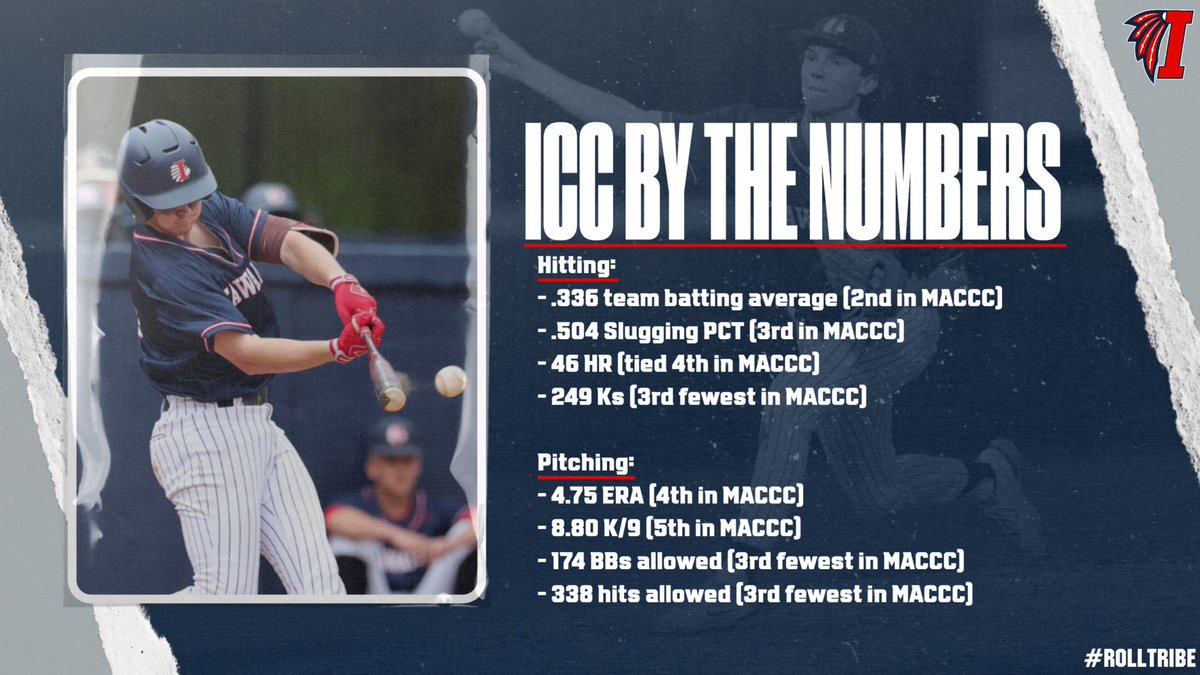 Collin McCrory tweet media