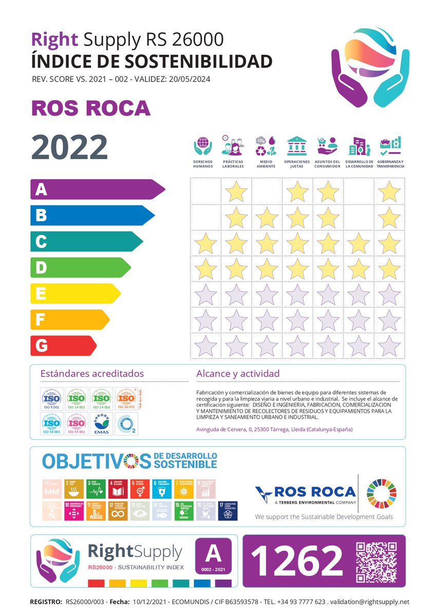 Ros Roca Ros Roca (@rosrocaoficial) / Posts / X