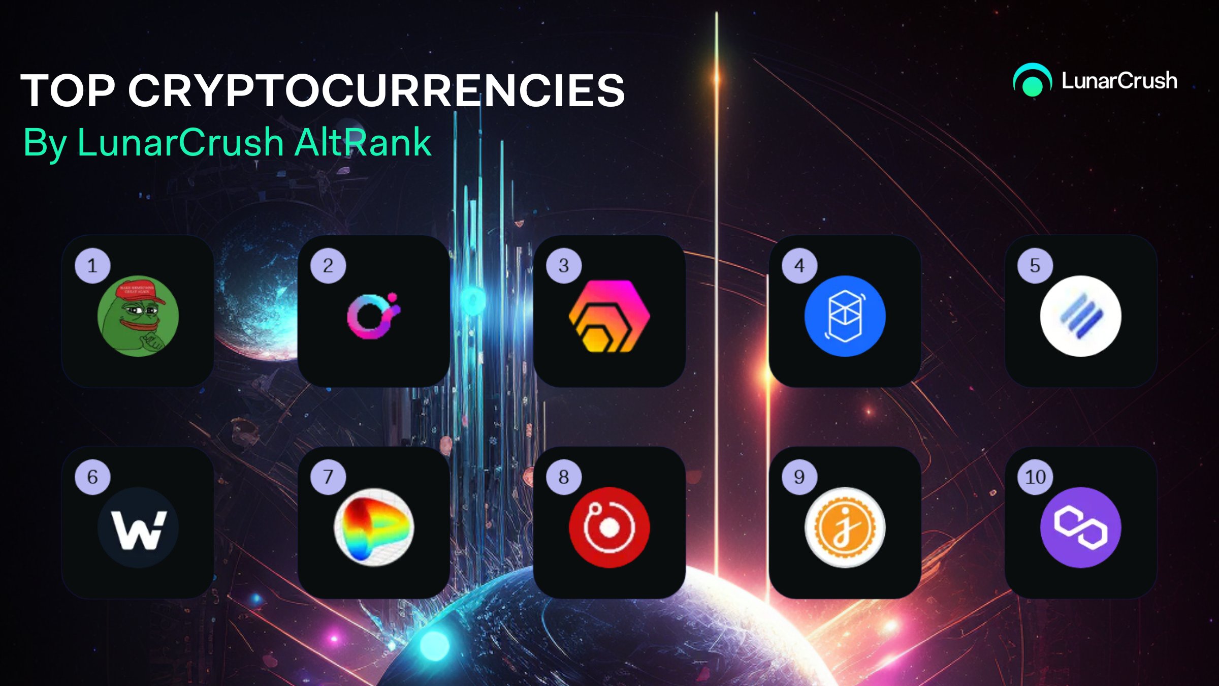 Here are the current top cryptocurrencies by LunarCrush AltRank™ with leading combined social and market activity....