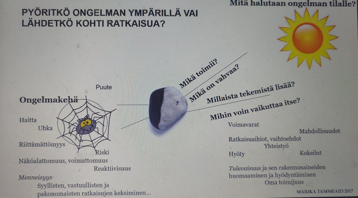 Minna Ristimäki (@minnajr) on Twitter photo Mitä on ratkaisukeskeisyys? Ei jäädä pyörimään ongelman ympärille. Toimijuus on avainasemassa, korostaa Marika Tammeaid <a href="/HyPlusHelsinki/">HY+ Helsinki</a> #hyplusdigiaamu #ratkes Mitä on ratkaisukeskeisyys? Ei jäädä pyörimään ongelman ympärille. Toimijuus on avainasemassa, korostaa Marika Tammeaid <a href="/HyPlusHelsinki/">HY+ Helsinki</a> #hyplusdigiaamu #ratkes