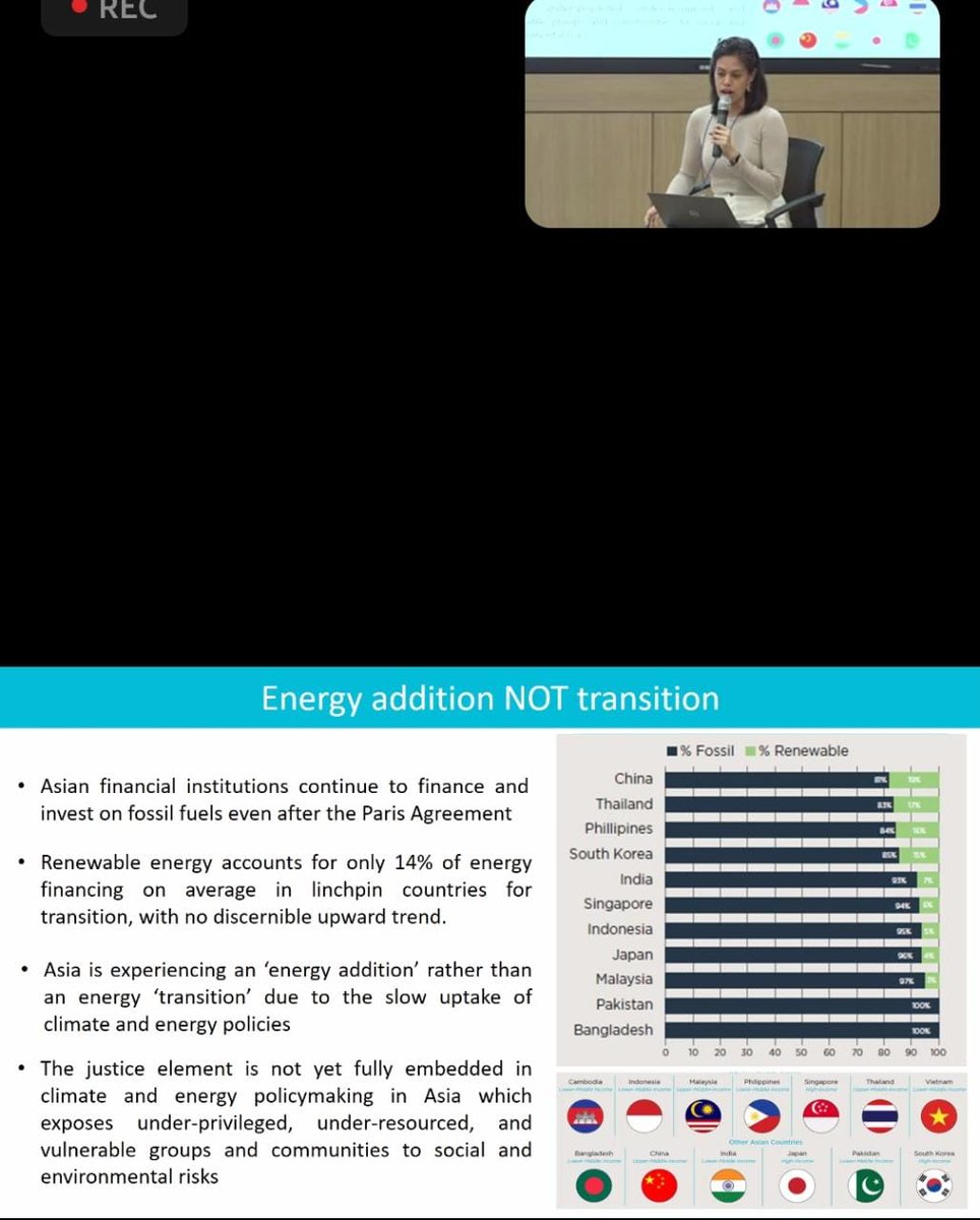 fair_pakistan's tweet photo. @beavictorio99 moderates session on 'Rethinking Finance Mechanisms,' at the ongoing FFA/@OxfamInAsia seminar on #climatefinance &amp; shares Asia is experiencing an energy addition and not transition &amp; the justice element is not fully embedded in energy policies.  @FairFinanceAsia https://t.co/aBDpMngYlz