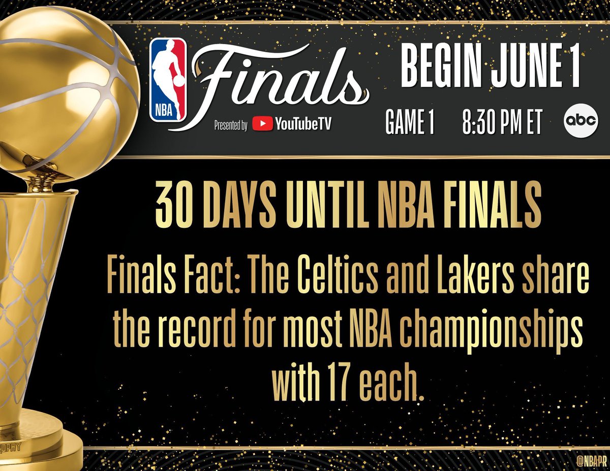 NBA Memes tweet media