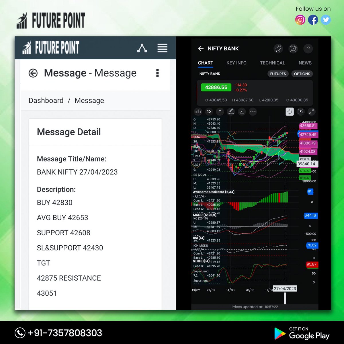 'Stock market hits new target
.
.
Follow For More Updates - @futurepointt
.
.
.
#stockmarketindia #stockmarketmeme #harshadmehta #targethit #BANKNIFTYFUTURE  #investor #sharebazaar #sharemarket #insidertrading #tradingmeme #nifty50 #trading #stocks #investors #bse #nse #sensex