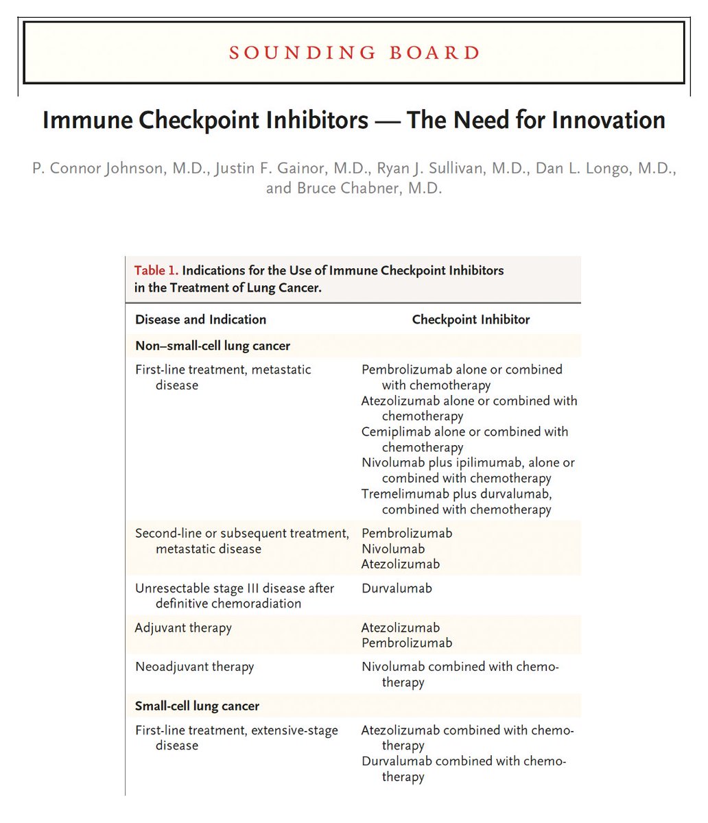 ArndtVogel's tweet photo. 🔥Immune Checkpoint Inhibitors — The Need for Innovation🔥
@NEJM 
https://t.co/MOF2j3KIup
👏Critical comment on "new" needs for ICI
👉Enormous economic incentive > 60 billion $ in 2021
🧐ICI is not yet a victory -> we need innovation & new strategies, not more "me too" drugs
@myESMO @OncoAlert
