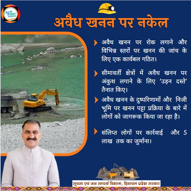 dprhp's tweet image. #IllegalMining
#StopIllegalMining
#GovtOfHimachalPradesh