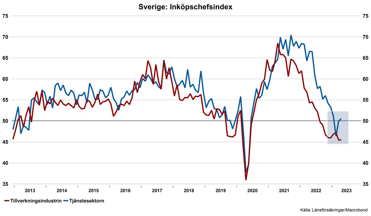Alexandra Stråberg tweet media