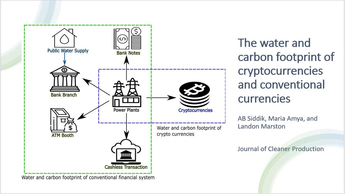 AB_Siddik_'s tweet photo. From esoteric to a mainstream, cryptocurrencies have come a long way. As the popularity of crypto grows, so do concerns over its environmental impact. How do crypto's carbon and water footprints compare to traditional currencies? We answer this here (1/6):
https://t.co/OKI4GiMteo https://t.co/42GFKAGhsm
