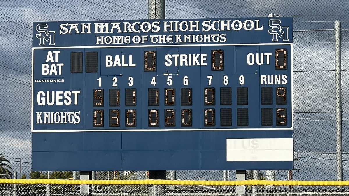 darock911's tweet photo. Our JV @LancerBall squad picked up series win #2 with a 9-5 road win vs San Marcos #ProudCoach💯 #Way2Compete💯 #LuvTheseBoyz💯 #lancerball🌴😎🤙 https://t.co/bhyeUgtRCU