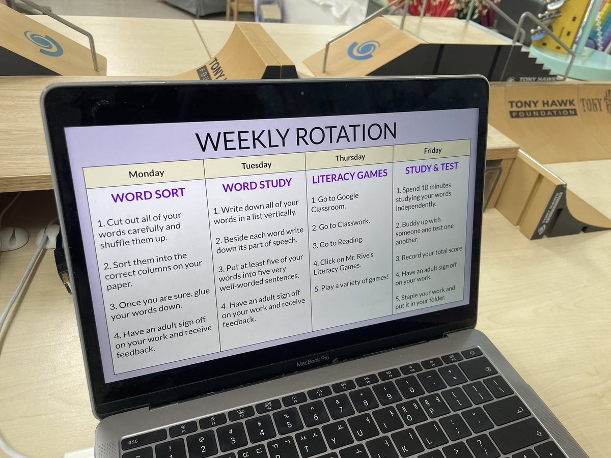davidmrive's tweet image. Words Their Way: 4R developing phonetic awareness and an appreciation for spelling patterns. Differentiated word lists. Reading, sorting, classifying and applying new words is essential for our kids’ success as language learners. @SJA_Jeju 📝💻