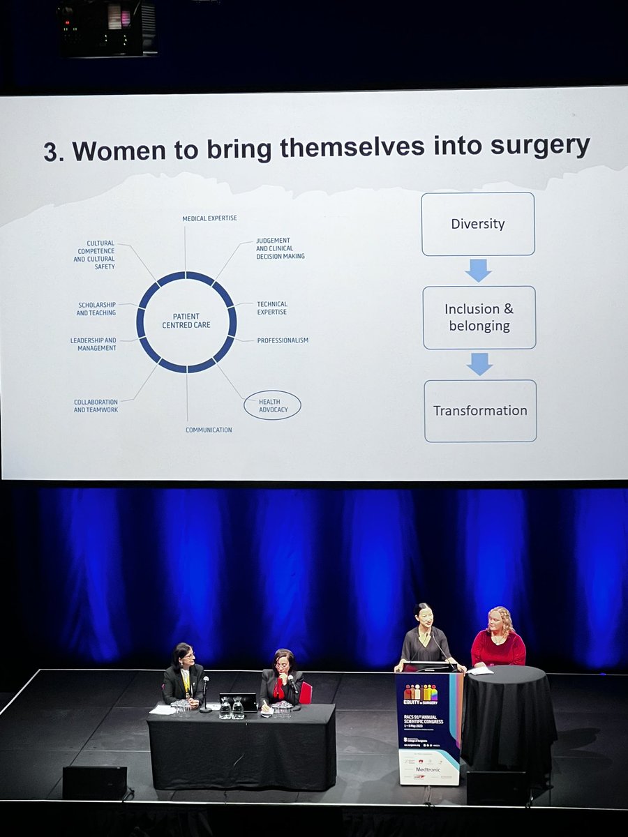 Thx <a href="/sallylangley/">Sally Langley</a> &amp; <a href="/AANeurosurgeon/">A/Prof. Amal Abou-Hamden</a> 4 having <a href="/HinewaioraMcC/">Hinewaiora McCleery</a> &amp; I at the <a href="/RACSurgeons/">RACSurgeons</a> ASC plenary. Only by bringing our true &amp; best selves into surgery, can we transform surgery from a narrow, Western model to being culturally &amp; environmentally responsive to all people &amp; the planet