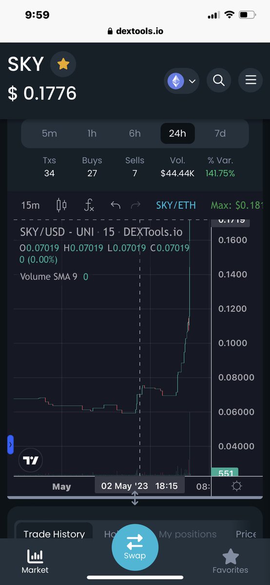 FelixLuvsCrypto's tweet image. #SkyToken is pumping so much. If you want to know why, please listen to the recorded space below. It will blow your mind like it did to me.  Excellent time to ape in IMO. @_SkyToken 
t.me/TheSkyToken
#SkyPath
