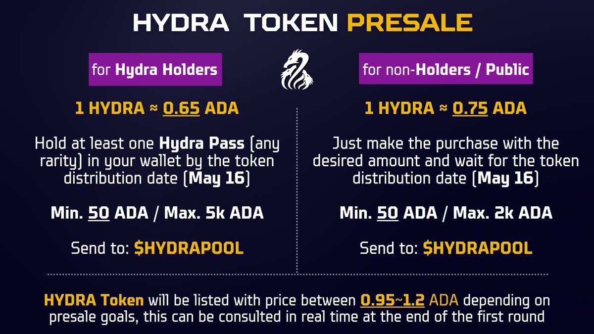 First Come First Serve! 🚨

$HYDRA Token Presale is Live at: hydraproject.org/presale

- All Funds Raised Converted into Liquidity 
- Ultra Limited Supply High Utility Token 
- Up to 30% Off the Listing Price (May 17th) 
- DOXXED Project with all Traceable Wallets

You will