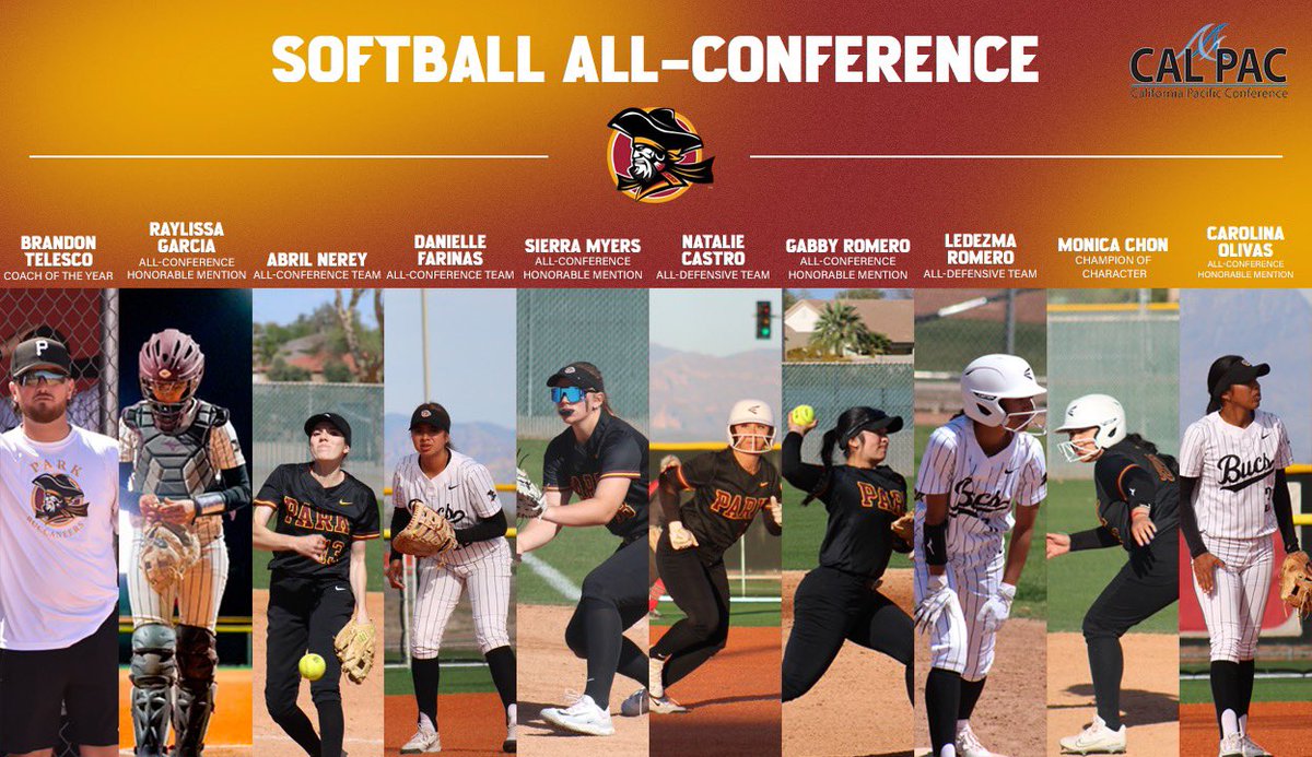 ParkBuccaneerSB's tweet photo. TEN Bucs garner All-Conference awards 🤩 Raylissa Garcia, Abril Nerey, Danielle Farinas, Sierra Meyers, Natalie Castro, Gabby Romero, Ledezma Romero, Carolina Olivas, Coach Telesco and our Champion of Character award winner Monica Chon 👏 https://t.co/7ibK0nSy6y