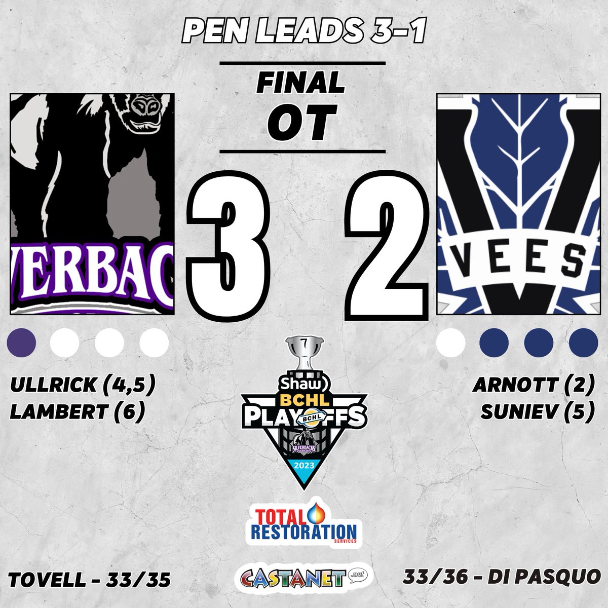 Salmon Arm Silverbacks tweet media