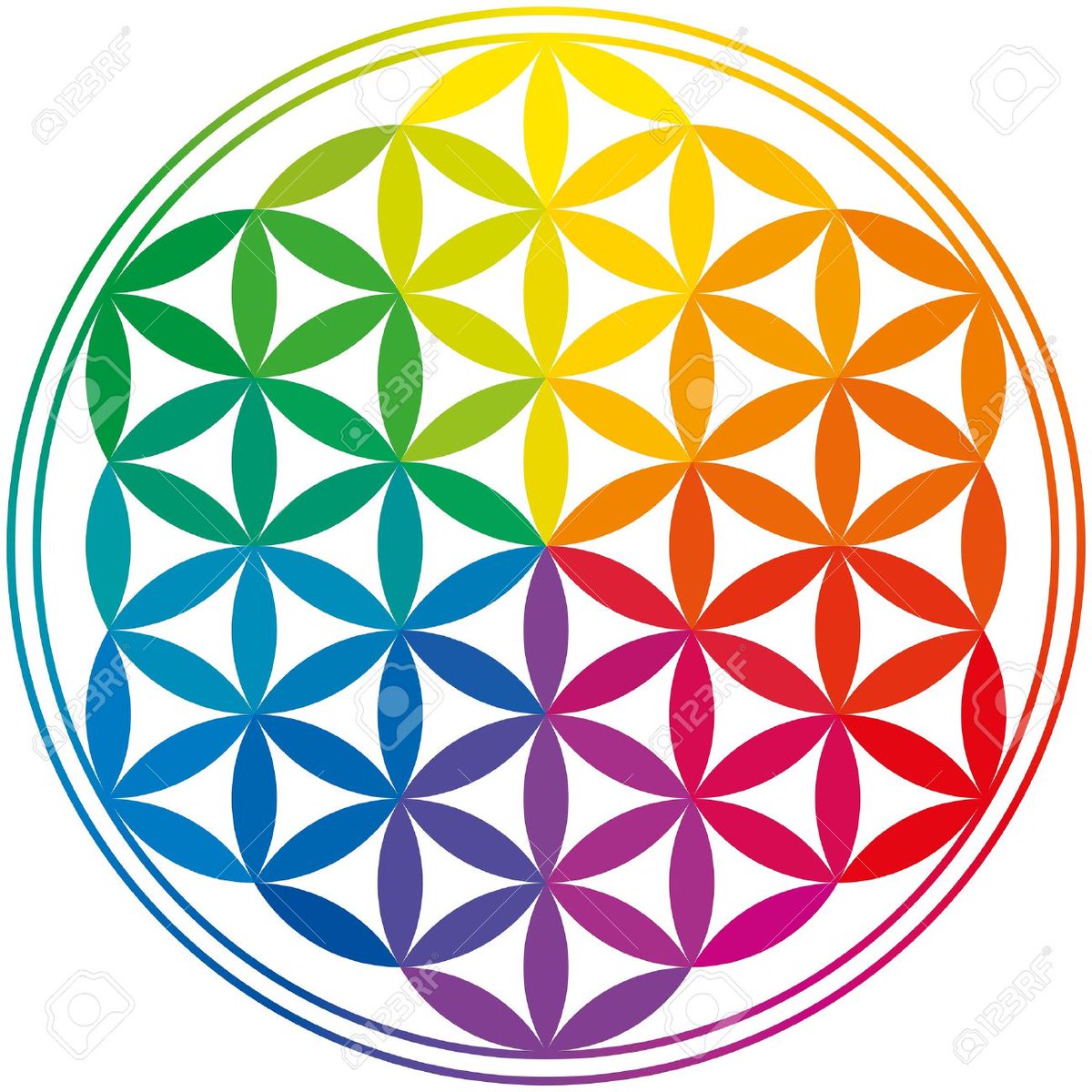 LesProctor's tweet image. You are born of a royal lineage of joy, love, compassion &amp;amp; peace. To define yourself in terms of your limited human experience is to deny yourself who you really are. It's in our DNA: The flower of life, the fruit of life, the seed of life. Everything you need is in you. ♾❤️🧬🌸