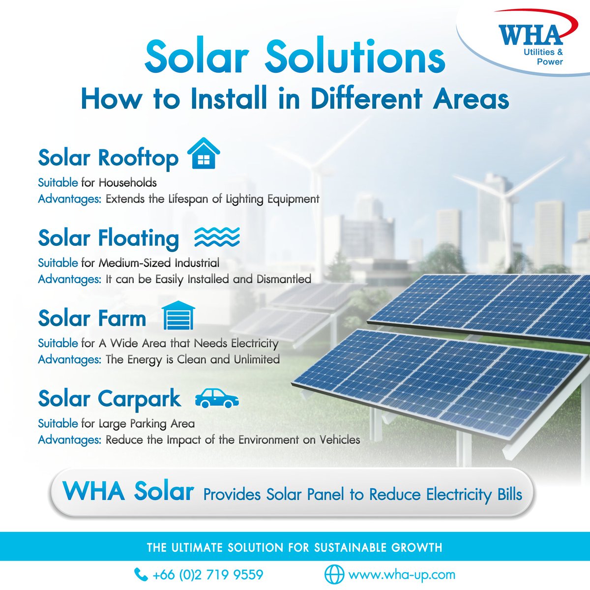 WHA Group tweet media