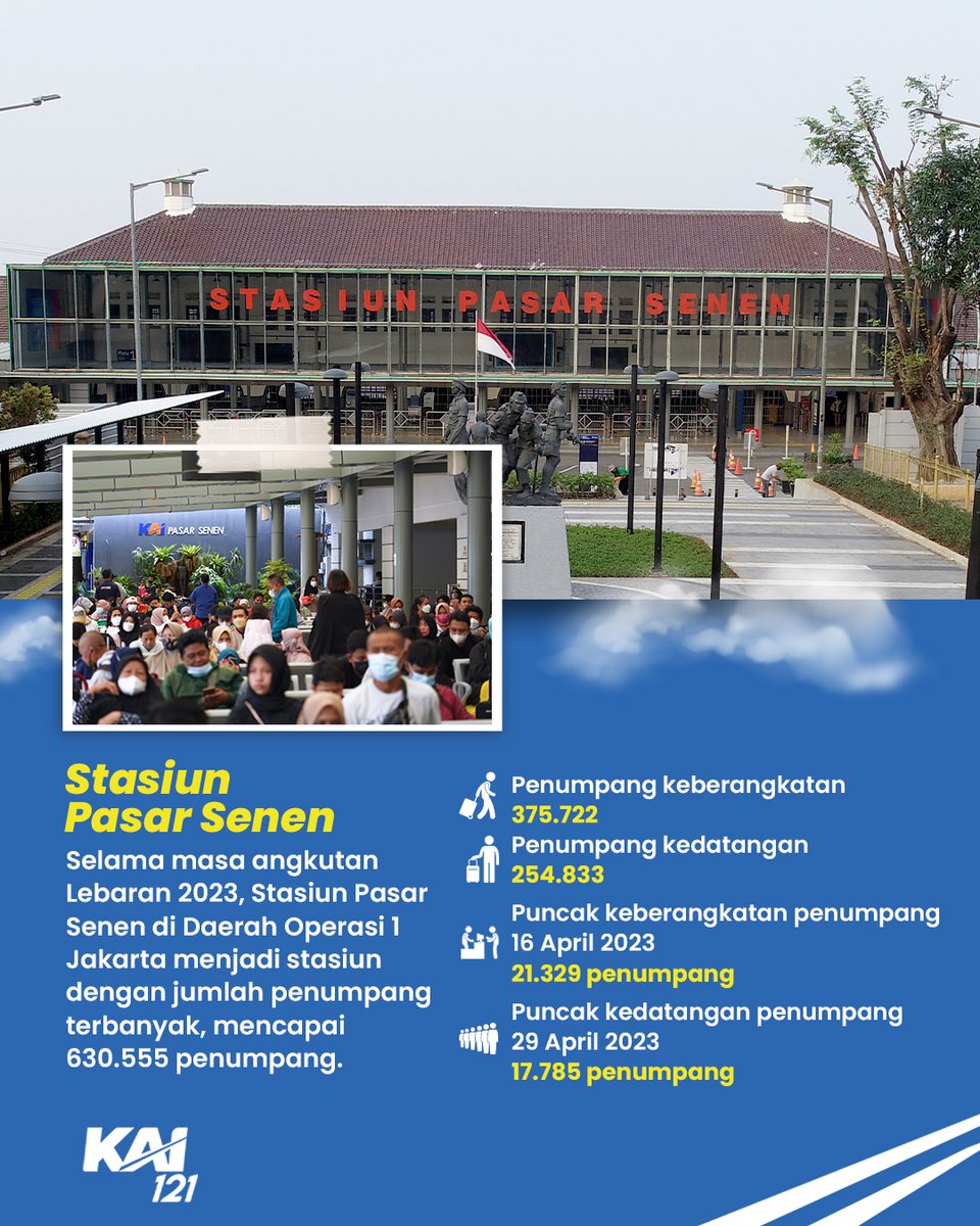Kereta Api Indonesia tweet media