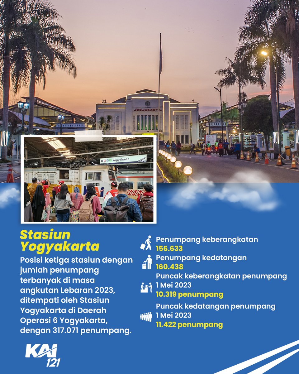 Kereta Api Indonesia tweet media