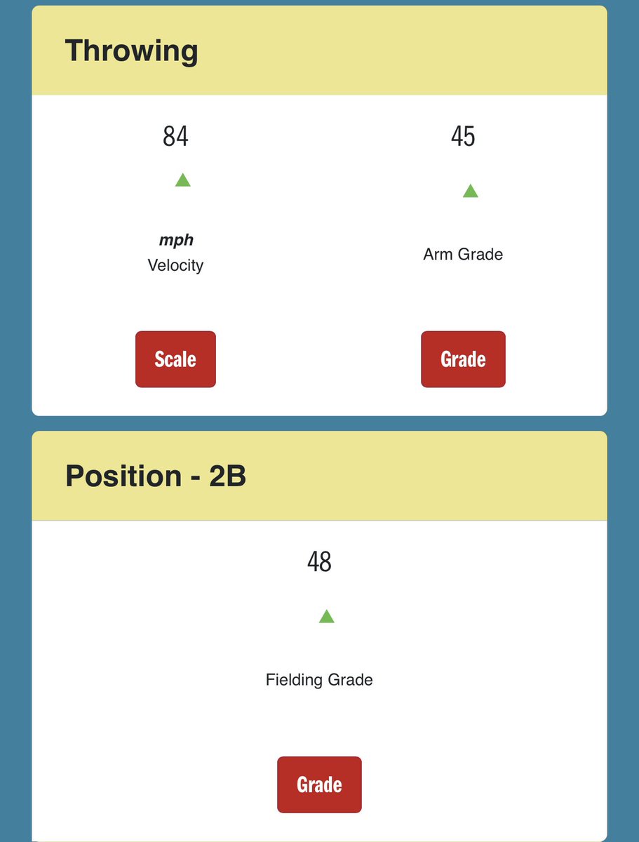 andyledesma36's tweet photo. Second showcase hosted by  @BaseballFactory  at Delray Beach, Fl, made huge progress and Improvement in most of my stats #uncommitted https://t.co/OD4raFr9WU