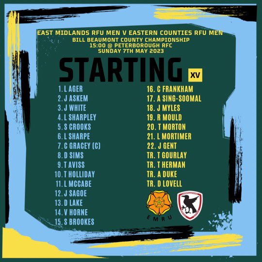 East Midlands Rugby tweet media