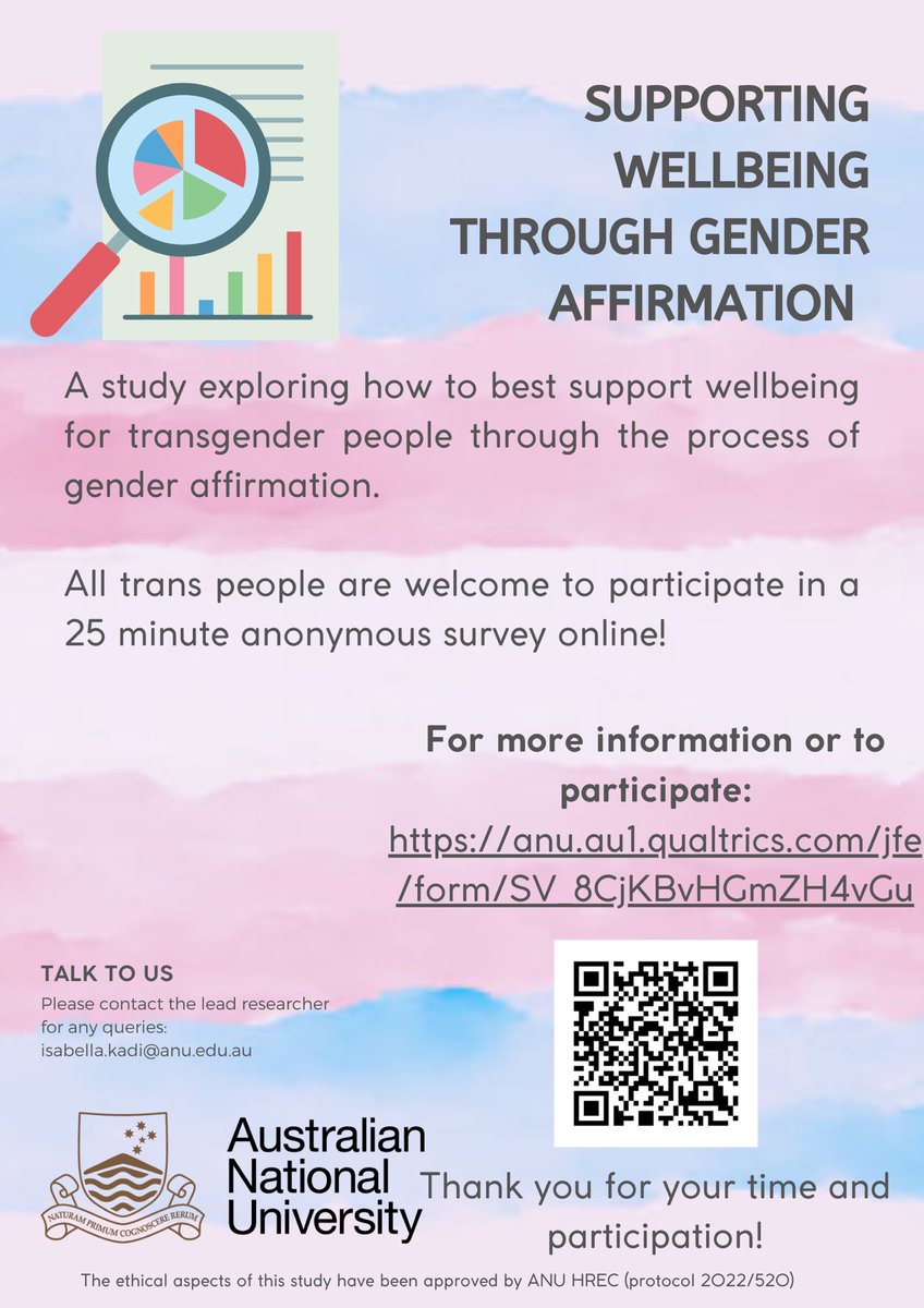 Trans? Interested in the wellbeing of the trans community?
We are looking for transgender people aged 17+ to participate in an online study about how to best support the wellbeing of the community through the process of gender affirmation.
anu.au1.qualtrics.com/jfe/form/SV_8C… <a href="/ACONhealth/">ACON</a>