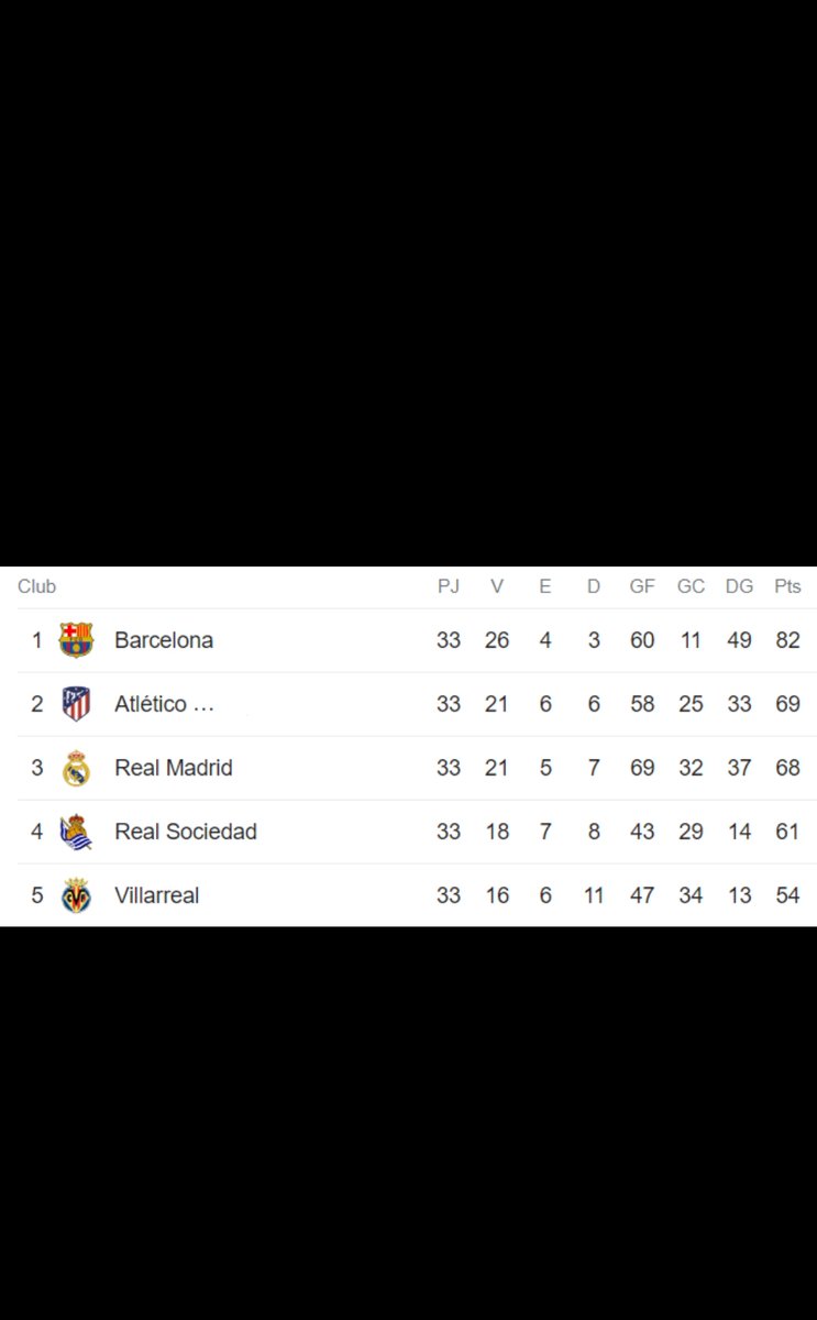 Esta esto bonito