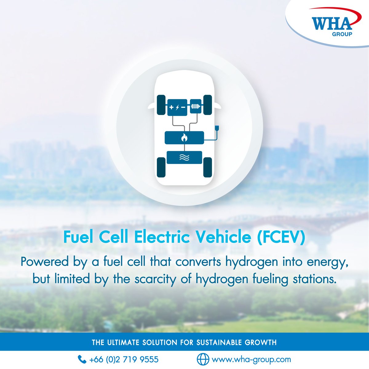 WHA Group tweet media