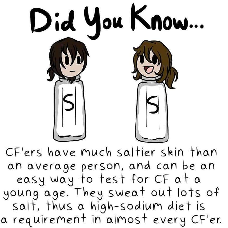 SNechvatal's tweet photo. Day 3
#CFawareness #CFscience #salt #notjustlungs #invisibleillness https://t.co/ECpx9ZnyNd