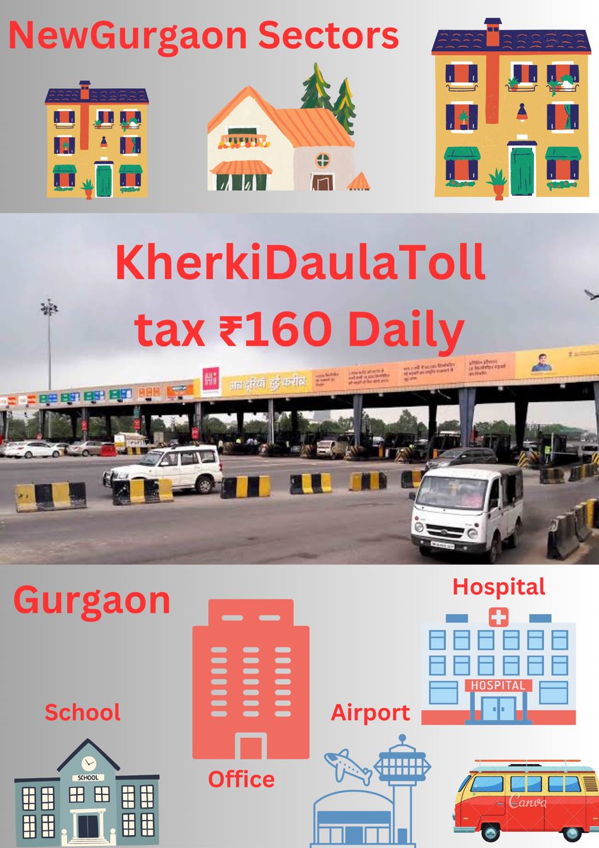 छोड़ो कल कि बातें, कल की बात पुरानी, आओ मिलकर लिखे हम #KherkiDaulaToll कि कहानी…नेताओं के वादों का अब ना रह गया कोई मोल, ना जाने कब तक #NewGurgaon की जनता को अपने घर आने जाने का देना पड़ेगा टोल
<a href="/narendramodi/">Narendra Modi</a> <a href="/nitin_gadkari/">Nitin Gadkari</a> <a href="/cmohry/">CMO Haryana</a> <a href="/Rao_InderjitS/">Rao Inderjit Singh</a> <a href="/DC_Gurugram/">DC Gurugram</a> <a href="/rakeshdaultabad/">MLA Rakesh Daultabad</a>