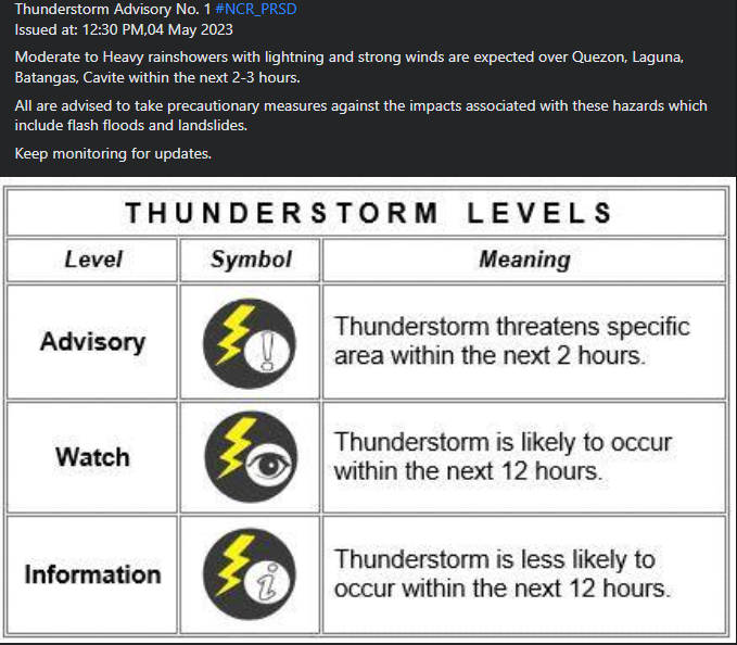 Thunderstorm Advisory No. 1 #NCR_PRSD
Issued at: 12:30 PM,04 May 2023