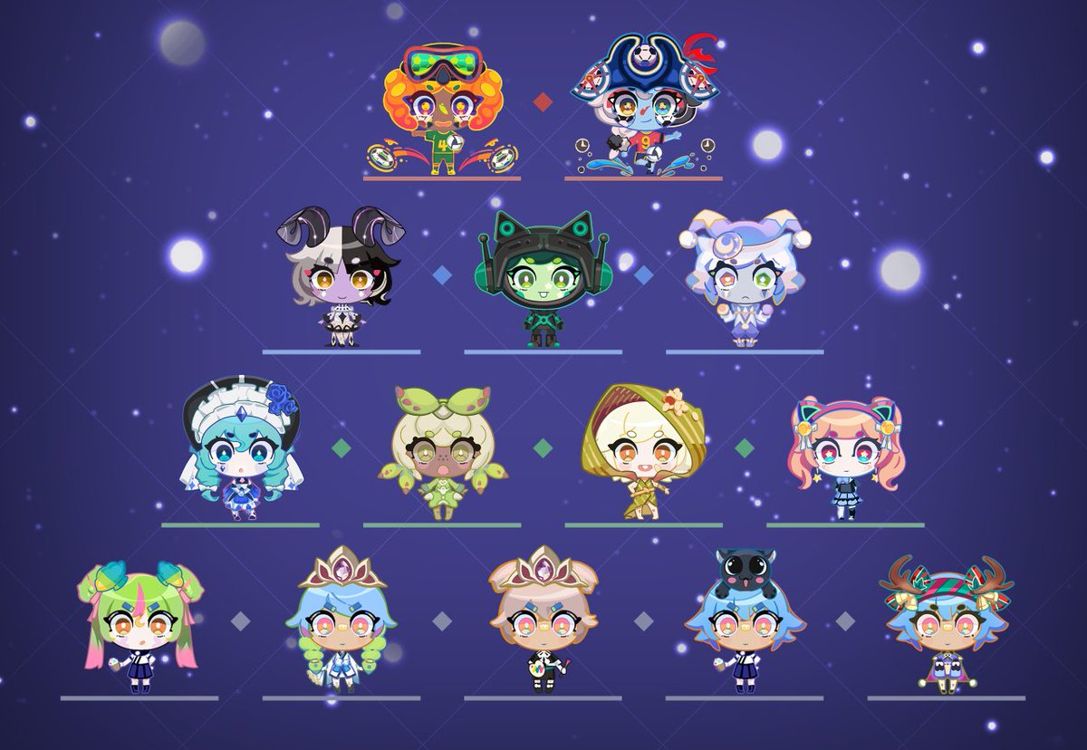 🥳Get ready for the AIDAMETA promotion!Come and join our exciting new promotion on <a href="/QuestN_com/">QuestN</a> . Enter now for a chance to win amazing #SUI #NFT ! Don't miss this opportunity to experience the SUI Eco with AIDAMETA. 🔥🔥
🎁300 x WL SUI-AIDA 👇
app.questn.com/quest/76805210…
#SuiMainnet