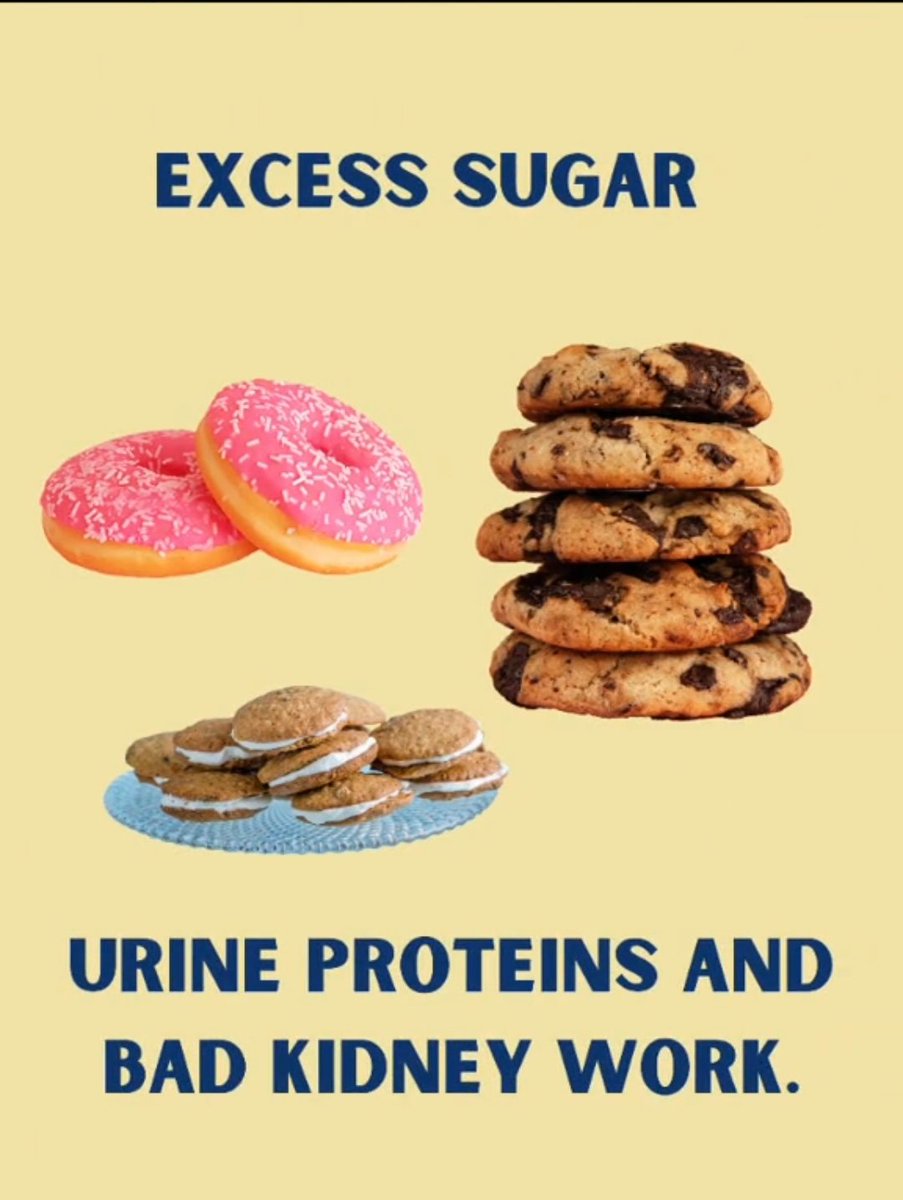 ᴀʀᴛ ᴏꜰ ᴘʜʏꜱɪQᴜᴇ on Twitter "4. Excess Sugar"