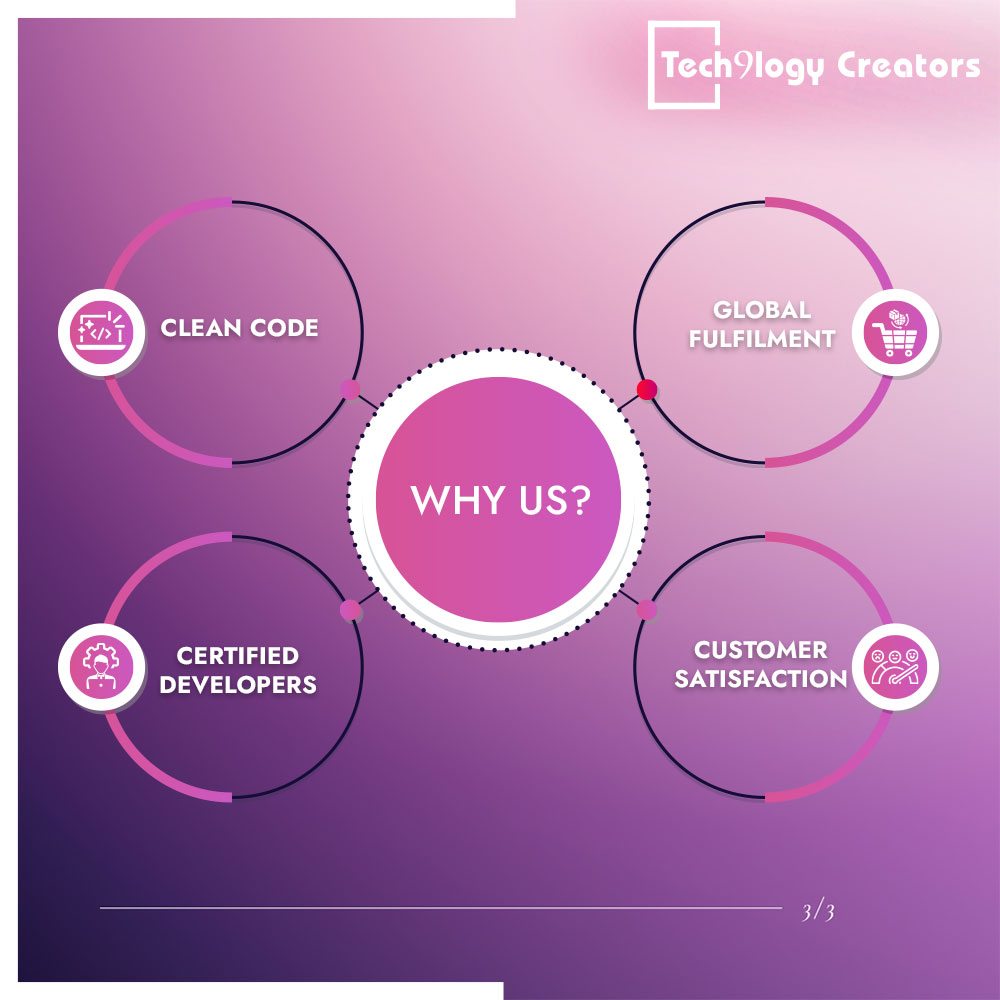 t9lcreators's tweet image. Most Salesforce partners put in the work till they gain a business’s trust &amp;amp; later use them as cash grabs.
We at #Tech9logyCreators are looking to undo this situation by offering a better #Salesforce experience.
Know more- bit.ly/40Wg49b

#HireSalesforceDevelopers